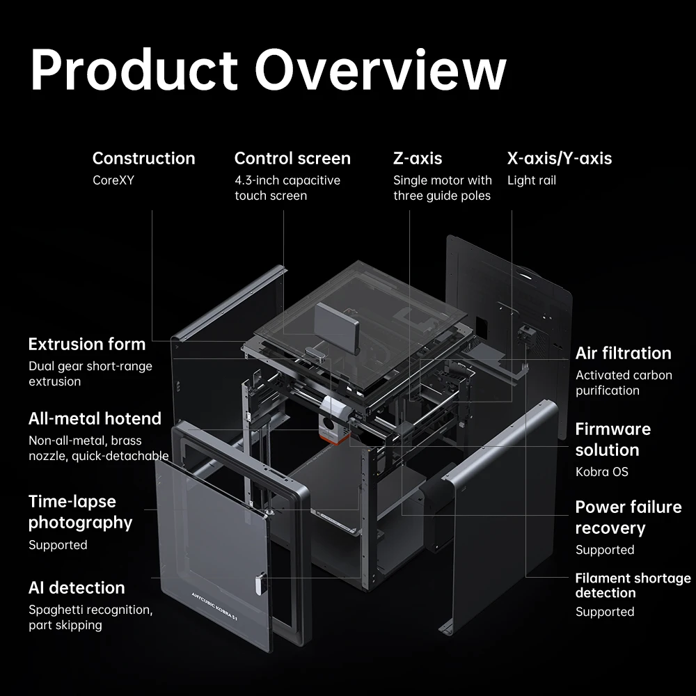 Anycubic Kobra S1 Combo Multi-Color 3D Printer Max Speed 600mm/s Core XY Stable Structure High Precision Ultra-Quiet 3D Printer
