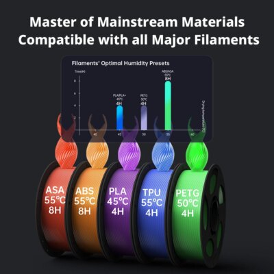 Anycubic Kobra S1 Combo Multi-Color 3D Printer Max Speed 600mm/s Core XY Stable Structure High Precision Ultra-Quiet 3D Printer - Image 6