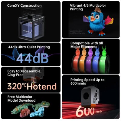Anycubic Kobra S1 Combo Multi-Color 3D Printer Max Speed 600mm/s Core XY Stable Structure High Precision Ultra-Quiet 3D Printer - Image 2
