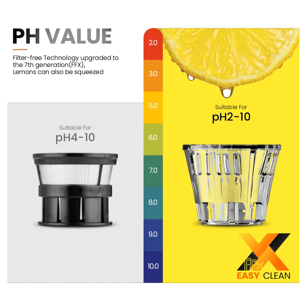 Mini Slow Juicer Portable Electric Juice Extractor Lemon Fruit Juice Maker Blender Easy Clean Can Make Ice Cream Mini-Pro Mini Slow Juicer Portable Electric Juice Extractor Lemon Fruit Juice Maker Blender Easy Clean Can Make Ice Cream Mini-Pro