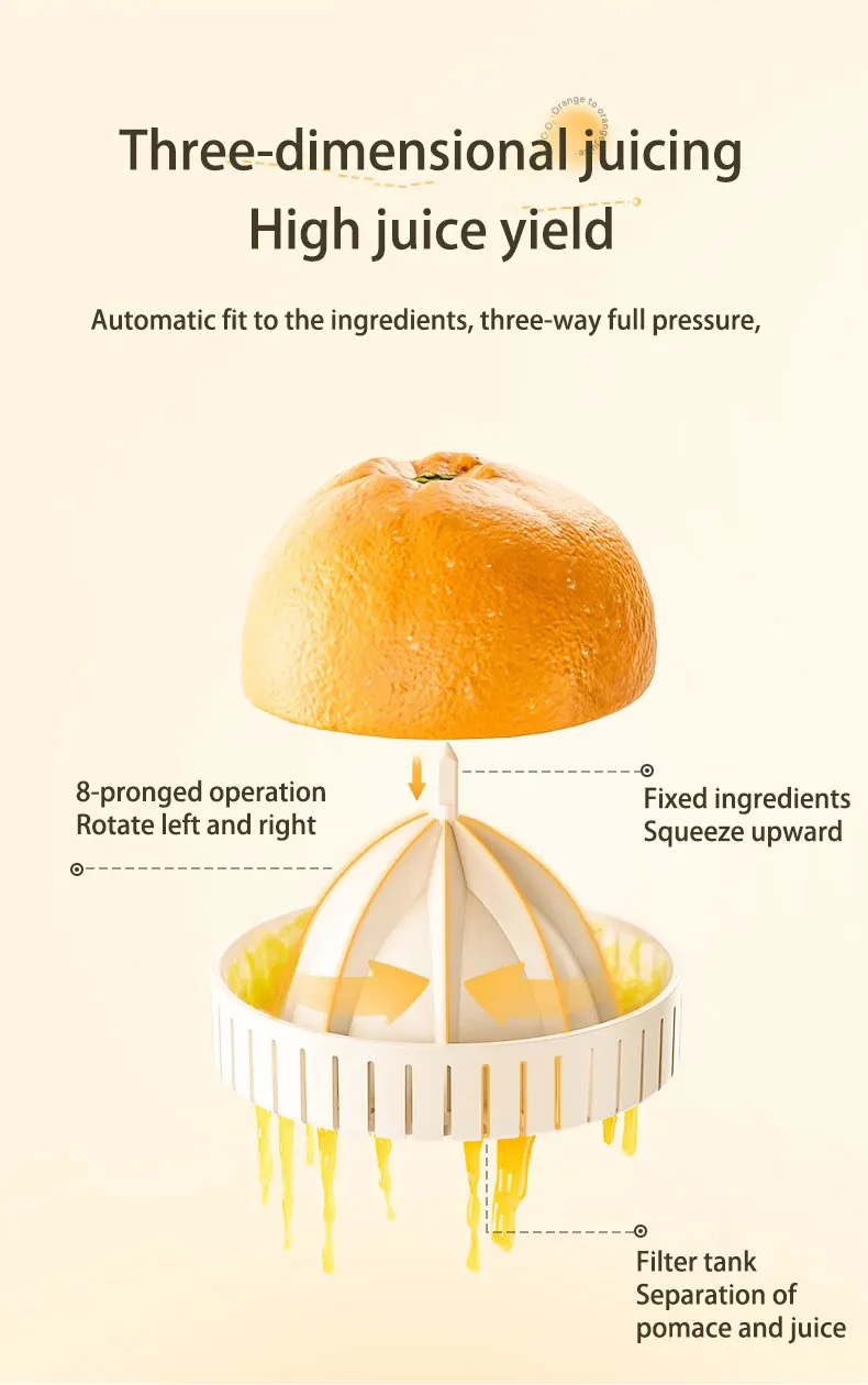 Home Travel 1500mAh Rechargeable Juicer For Lemon Orange Citrus 45W  Wireless Blender Automatic Separation Raw Electric Juicer