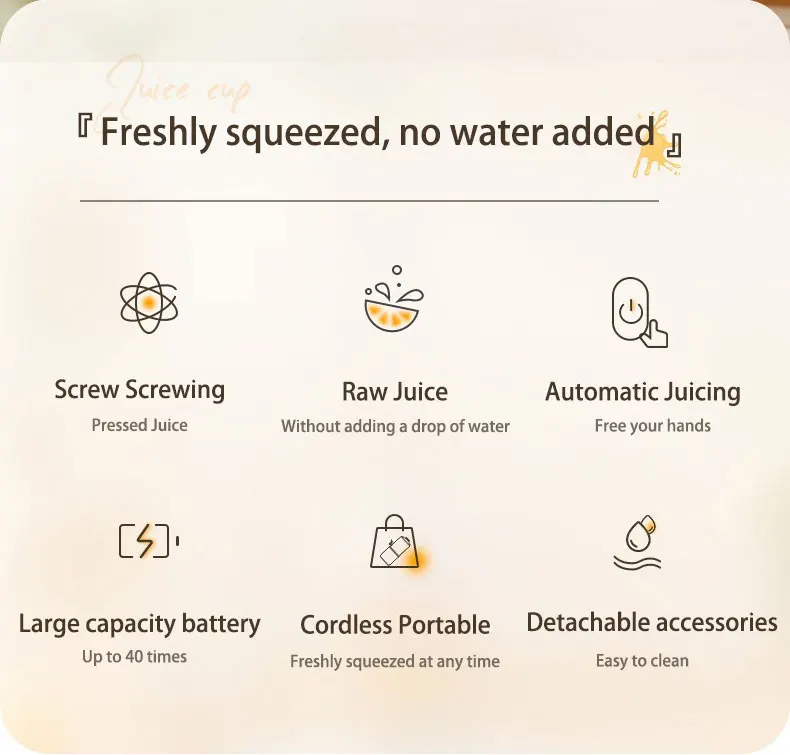 Home Travel 1500mAh Rechargeable Juicer For Lemon Orange Citrus 45W  Wireless Blender Automatic Separation Raw Electric Juicer