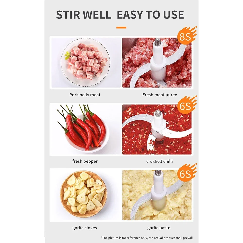 Houselin Meat Grinder Electric, Food Processor 6.5L Stainless Steel Meat Blender Food Chopper for Meat, Vegetables, Nuts