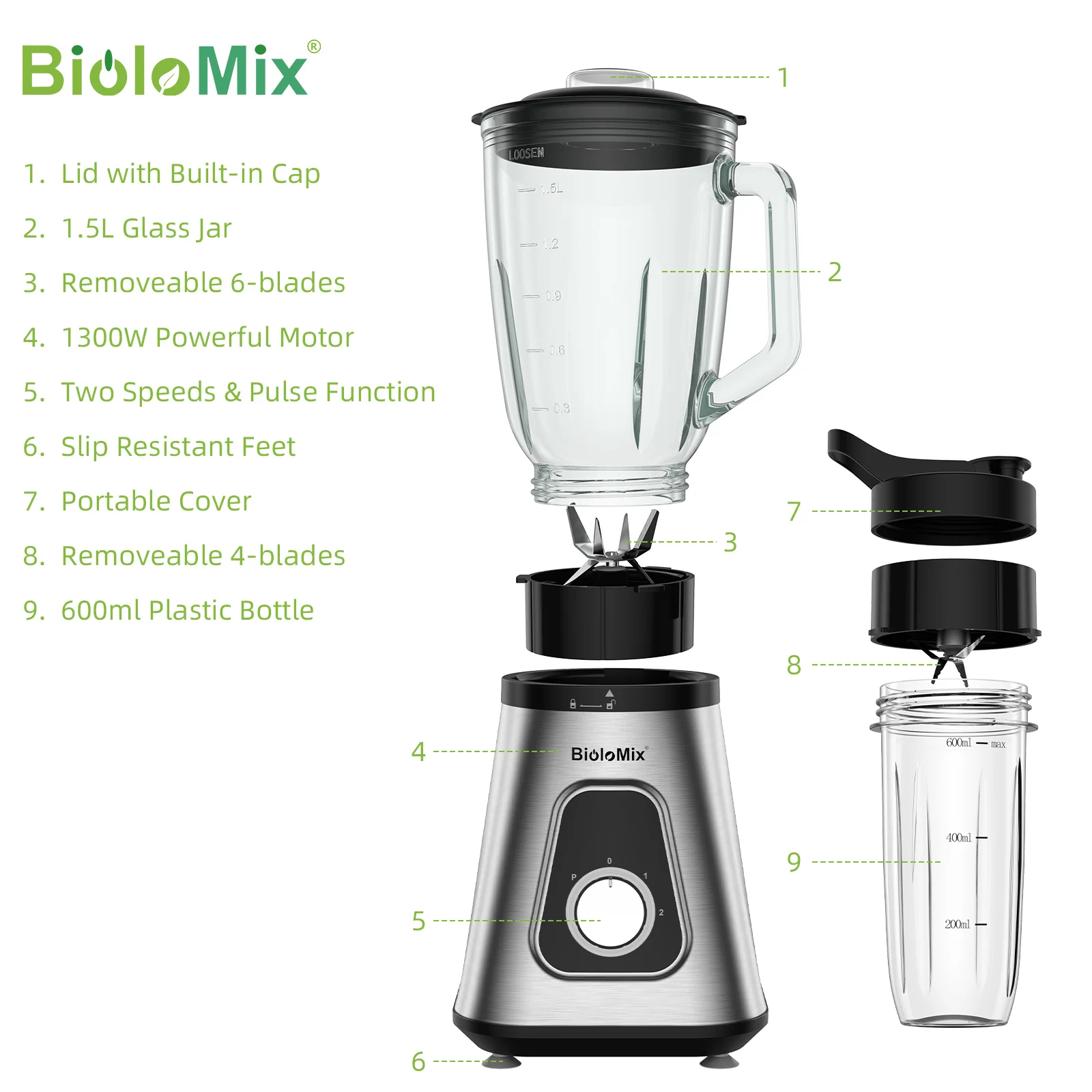 BioloMix 1300W Smoothie Blender with 1.5L Glass Jar, Personal Blenders Combo for Frozen Fruit Drinks,  Sauces