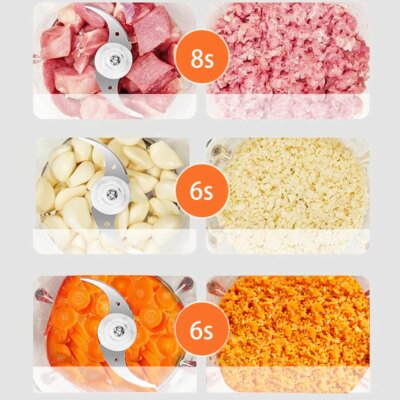 Electric Meat Mincer Grinder Stainless Steel Chopper 2L Food Processor Garlic Mud Maker Blender Large Capacity Kitchen Utensils - Image 4