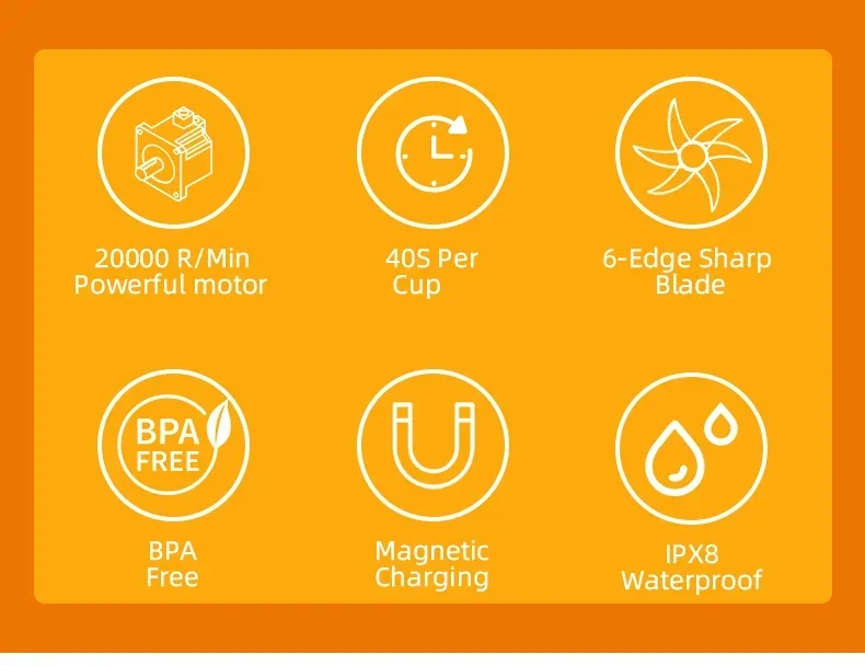 Xiaomi Youpin Juicer Cup Portable Mixer Blender Fresh Juice Mixer Electric Wireless Charge Mini Fruit Mixers Juicer Blender New