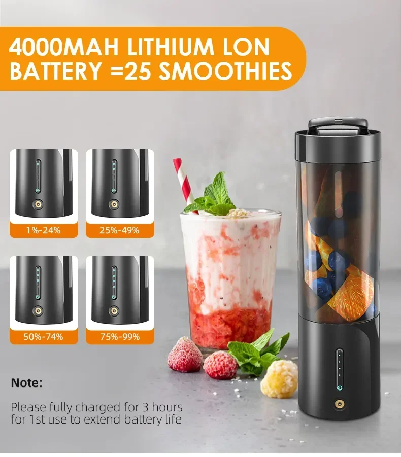 Xiaomi Youpin Juicer Cup Portable Mixer Blender Fresh Juice Mixer Electric Wireless Charge Mini Fruit Mixers Juicer Blender New