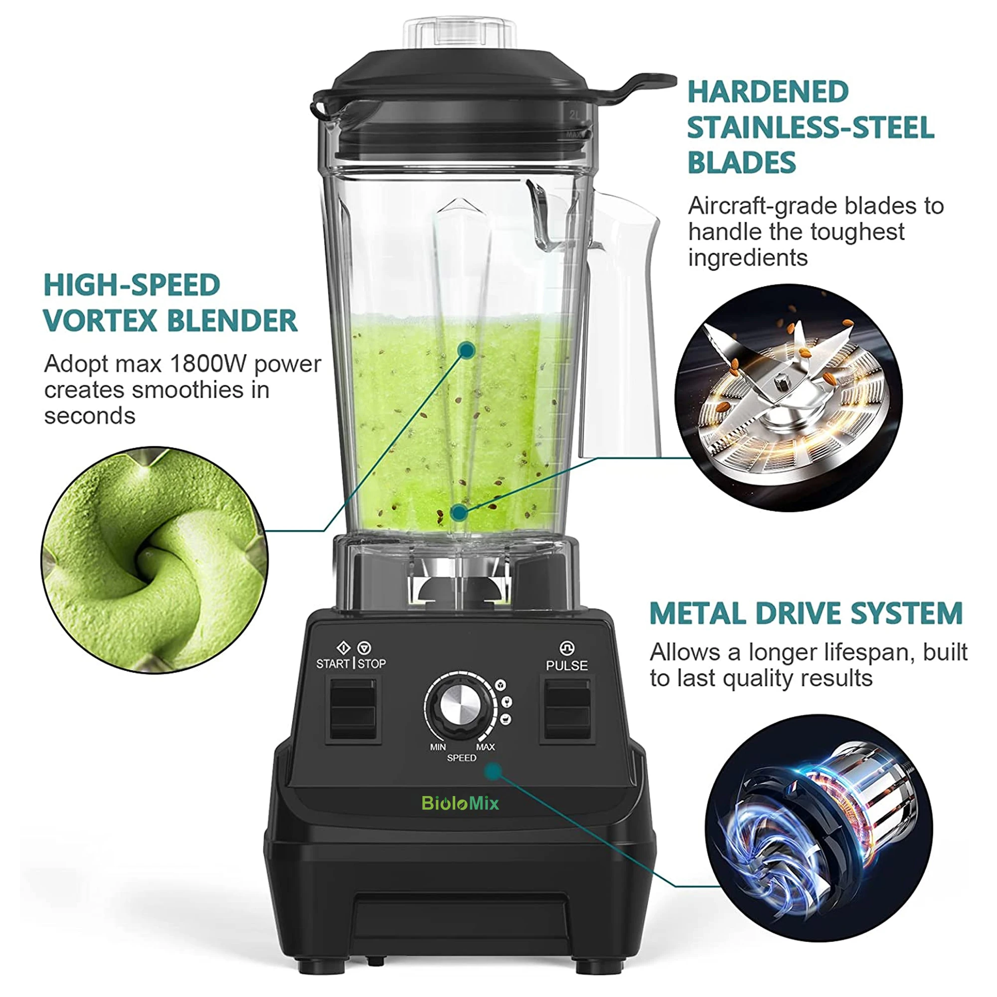 BioloMix 1800W  Mini Pro Professional-Grade Smoothie Blender, 1.8L Container, Black/RED, Self-Cleaning
