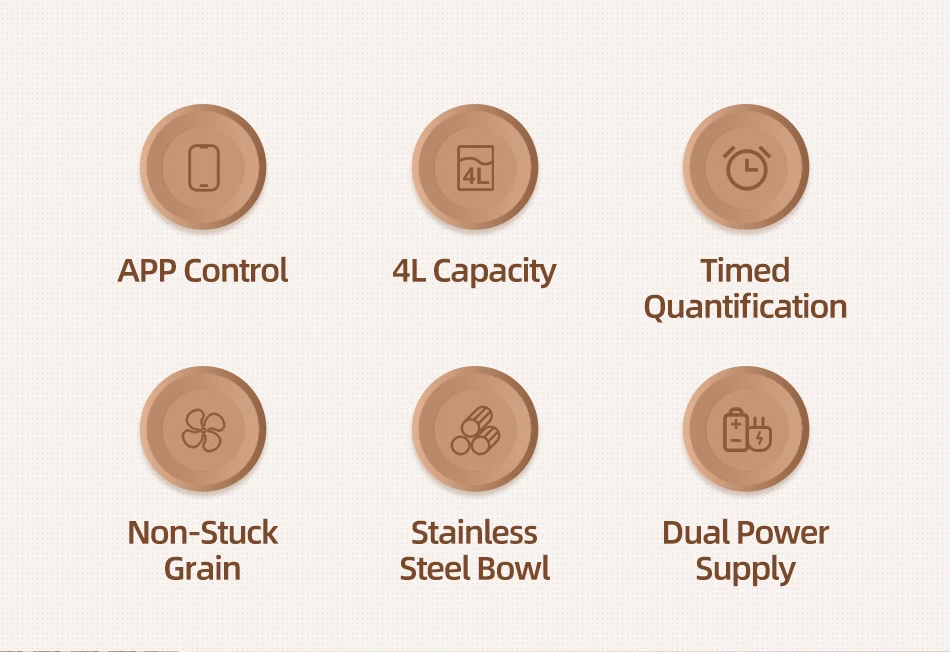 ROJECO Automatic Cat Feeder Pet Smart WiFi Cat Food Kibble Dispenser Remote Control Auto Feeder For Cat Dog Dry Food Accessories ROJECO Automatic Cat Feeder Pet Smart WiFi Cat Food Kibble Dispenser Remote Control Auto Feeder For Cat Dog Dry Food Accessories