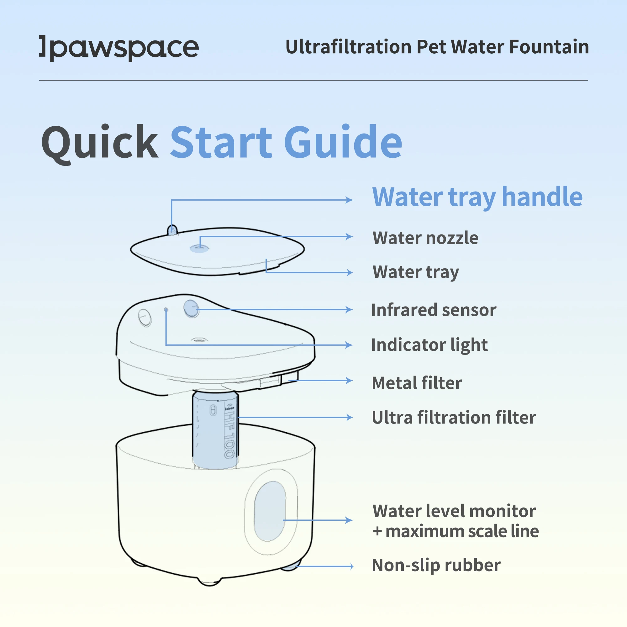 Ultrafiltration Filter Pet Water Fountain for Cat, Cordless Pet Water Feeder powered by Rechargeable Battery Automatic Cat Water