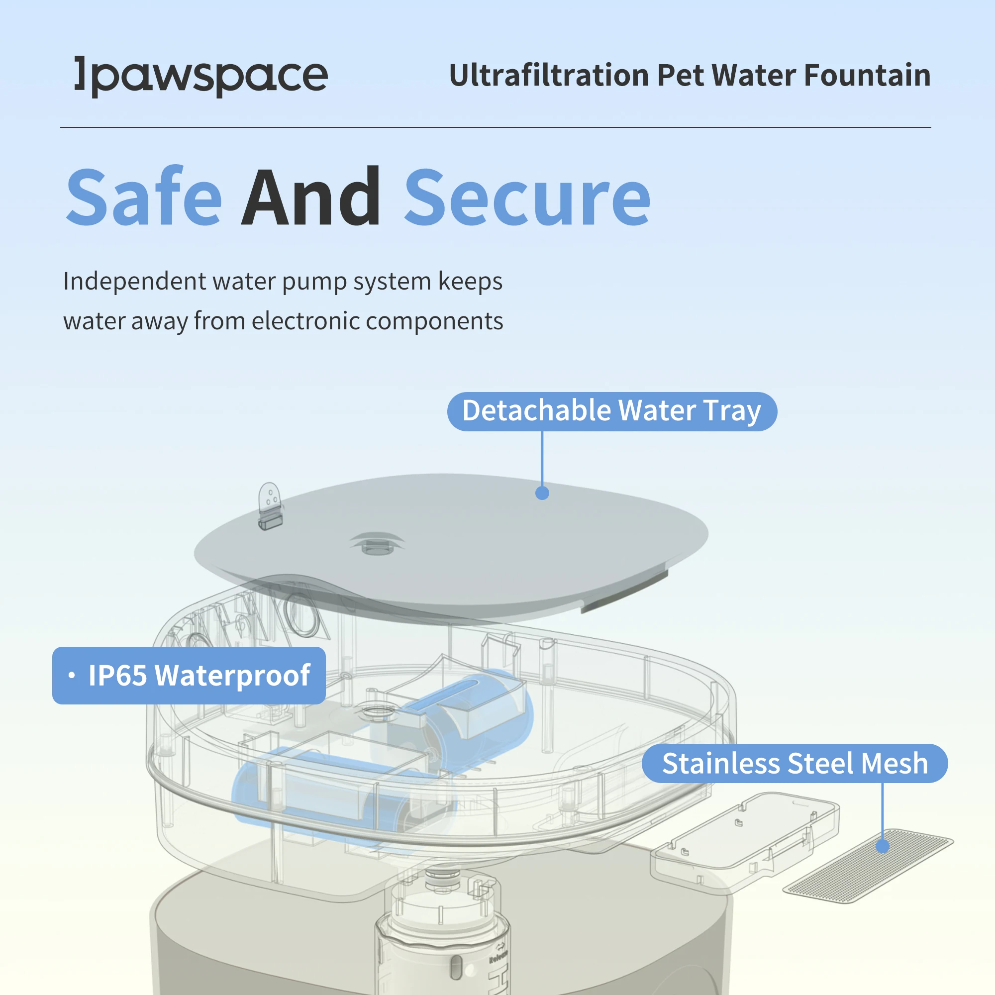Ultrafiltration Filter Pet Water Fountain for Cat, Cordless Pet Water Feeder powered by Rechargeable Battery Automatic Cat Water