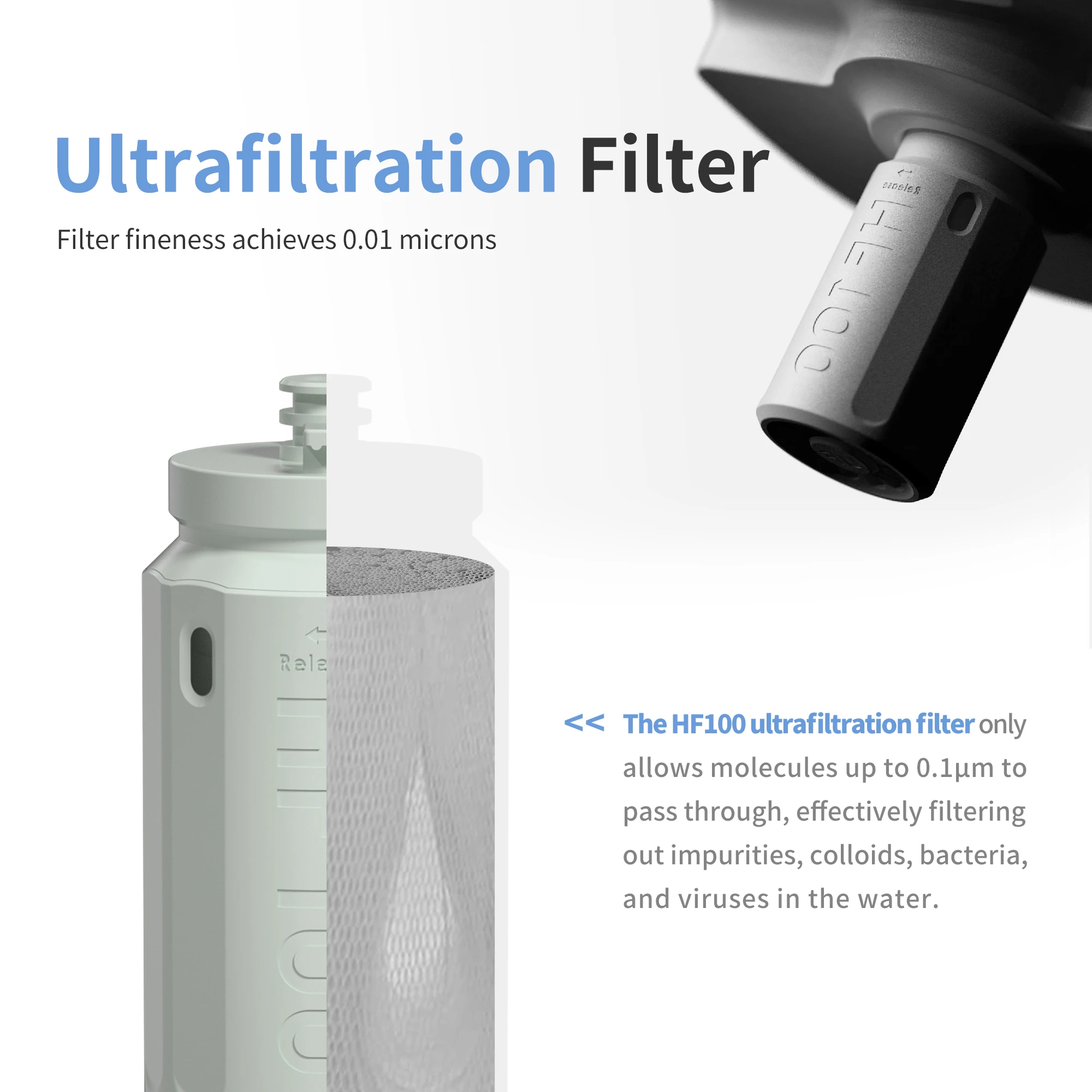 Ultrafiltration Filter Pet Water Fountain for Cat, Cordless Pet Water Feeder powered by Rechargeable Battery Automatic Cat Water