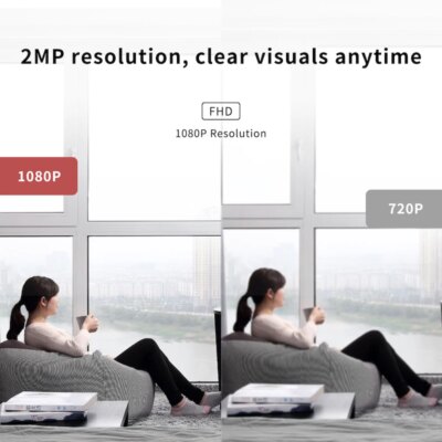Ease Life App Security Baby Camera Indoor Home Security 2.4GHz 1080P Pet Dog Camera with Phone App Motion Detection 2-Way Talk - Image 2