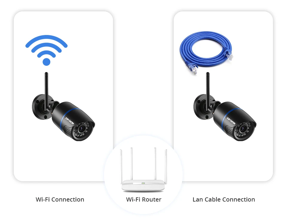 4MP 1080P IP Camera Outdoor WiFi Security Camera Wireless Video Surveillance Wi Fi Bullet CCTV HD Camara CamHipro CamHi Cam 4MP 1080P IP Camera Outdoor WiFi Security Camera Wireless Video Surveillance Wi Fi Bullet CCTV HD Camara CamHipro CamHi Cam