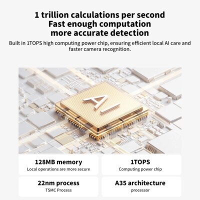 Xiaomi C500 Smart Camera Dual Lens PTZ 360° Pets&Facial Detection 4 Million pixels Full Color Night Vision WiFi 6 For MiHome app - Image 5