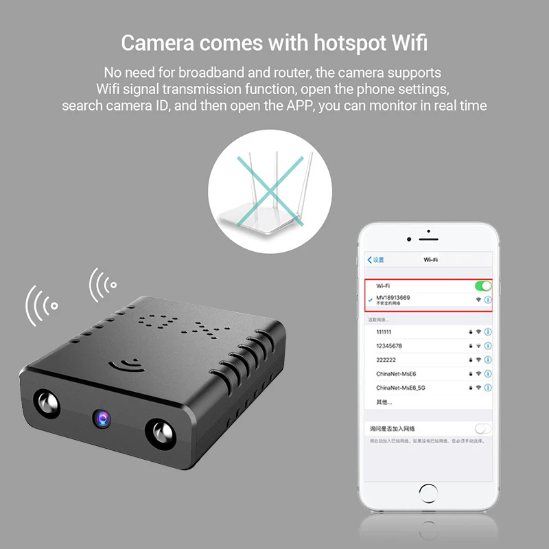 1080P HD Mini Camera XD Wireless WiFi Wire Camera Smart Home Security indoor Anti-theft IP Camera Video Voice APP Real-time Cam