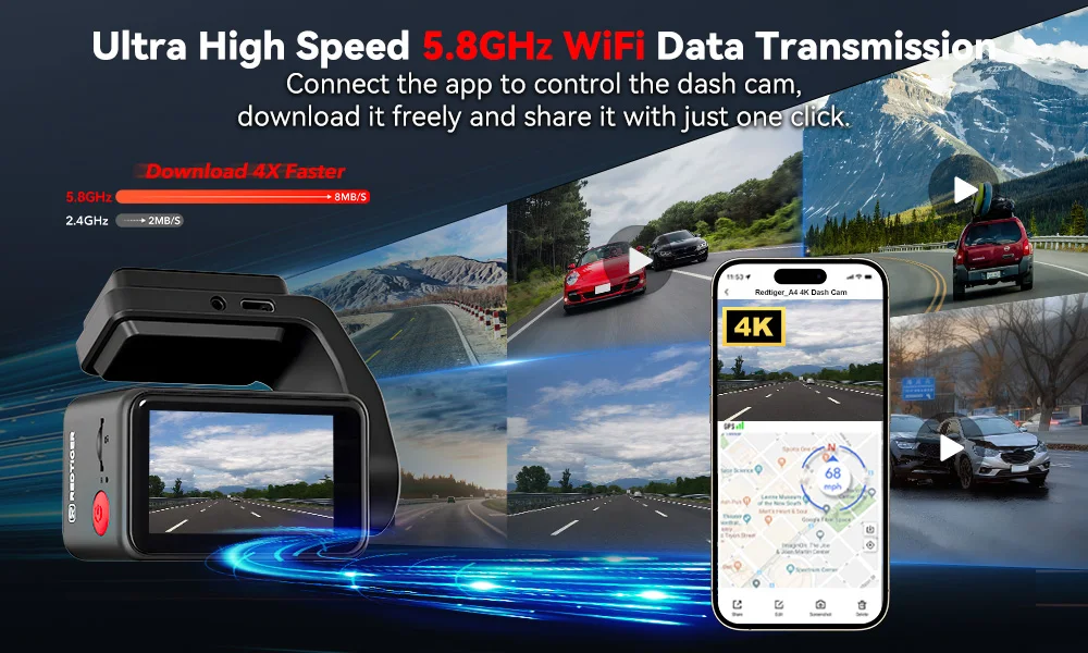 REDTIGER A4 Dash Camera Front and Rear 4k Dash Cam  Drive Recorder for WiFi GPS Car Dvr for 24H Parking Mode Black Box for Car