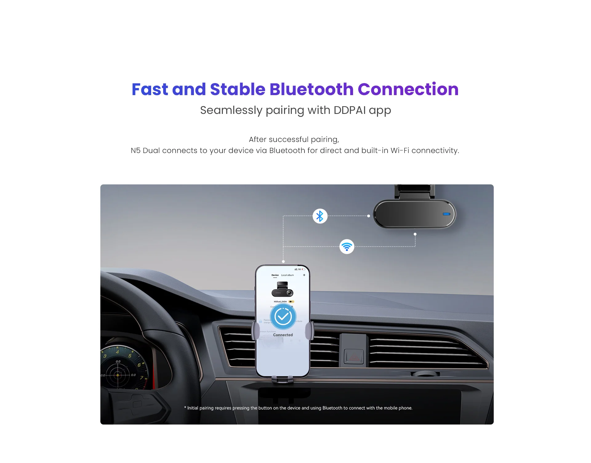 DDPAI Dash Cam N5 Dual Front and Rear 4K Ultra HD Resolution  Dash Camera NightVIS ADAS GPS Auto record