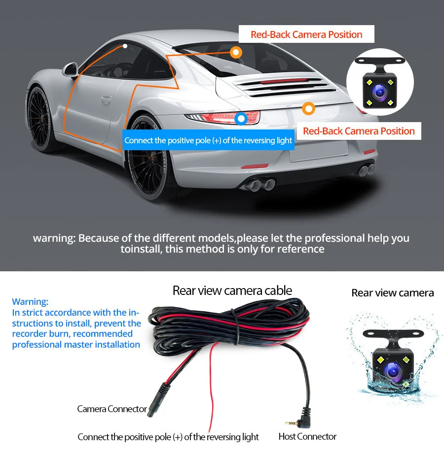 E-ACE Dash Cam 4.3 Inches Car DVR Rearview Mirror Driving Recorder Dual Lens Front and Rear Camera Video Recorder Black Box E-ACE Dash Cam 4.3 Inches Car DVR Rearview Mirror Driving Recorder Dual Lens Front and Rear Camera Video Recorder Black Box