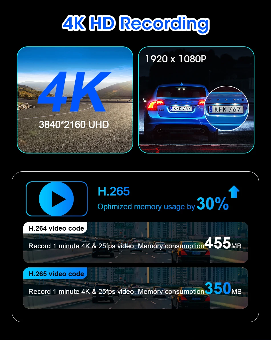 11.26 Inch 4K DVR Wireless CarPlay & Android Auto Dash Cam Bluetooth Audio GPS Navigation Dashboard Dual Lens Video Recorder 11.26 Inch 4K DVR Wireless CarPlay & Android Auto Dash Cam Bluetooth Audio GPS Navigation Dashboard Dual Lens Video Recorder
