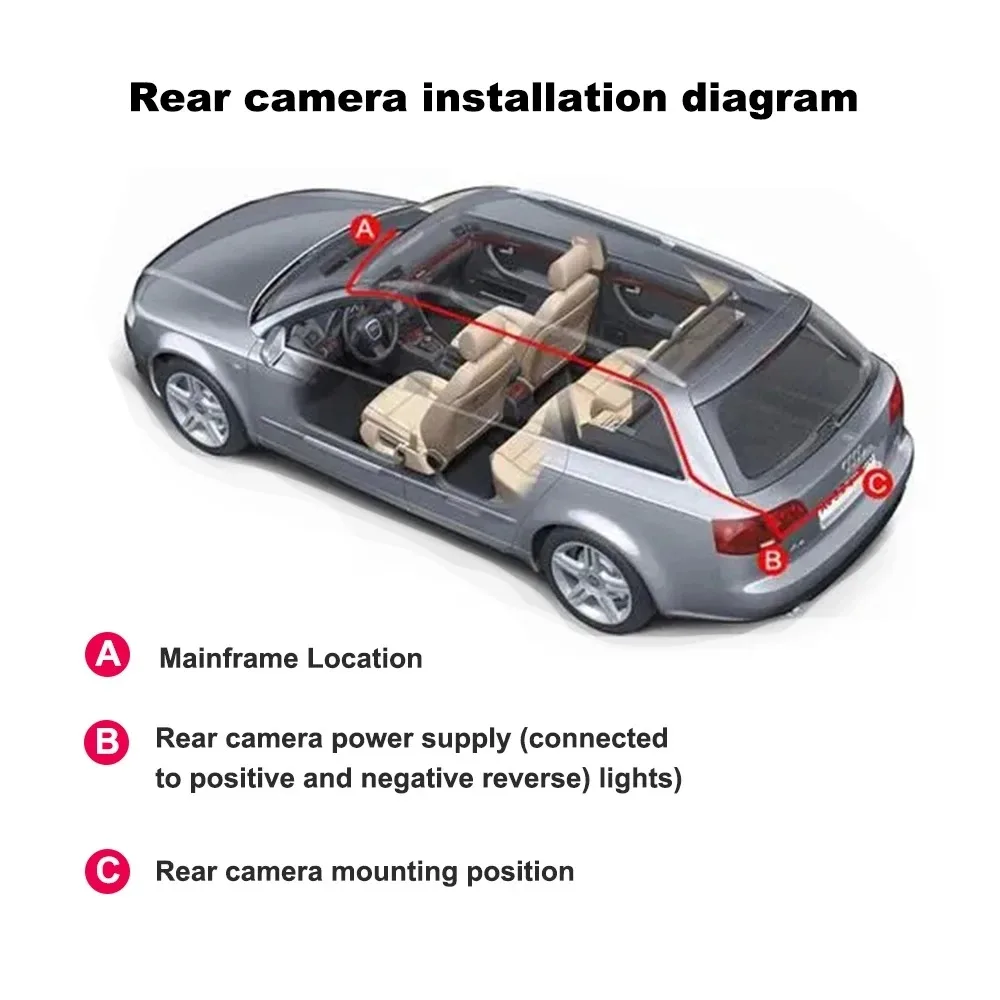360° Car Dash Cam 4 Channels Video Recorder 1080P Car DVR 24H Parking Monitor Front Right With Rear View Night Vision Black Box 360° Car Dash Cam 4 Channels Video Recorder 1080P Car DVR 24H Parking Monitor Front Right With Rear View Night Vision Black Box