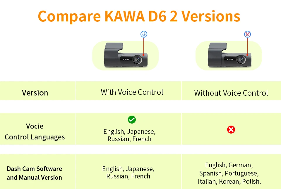 1440P KAWA Car DVR D6 Dash Cam 2K Video Recorder WiFi/App/Voice Control Dash Camera WDR G sensor Night Vision Hidden Dashcam 1440P KAWA Car DVR D6 Dash Cam 2K Video Recorder WiFi/App/Voice Control Dash Camera WDR G sensor Night Vision Hidden Dashcam