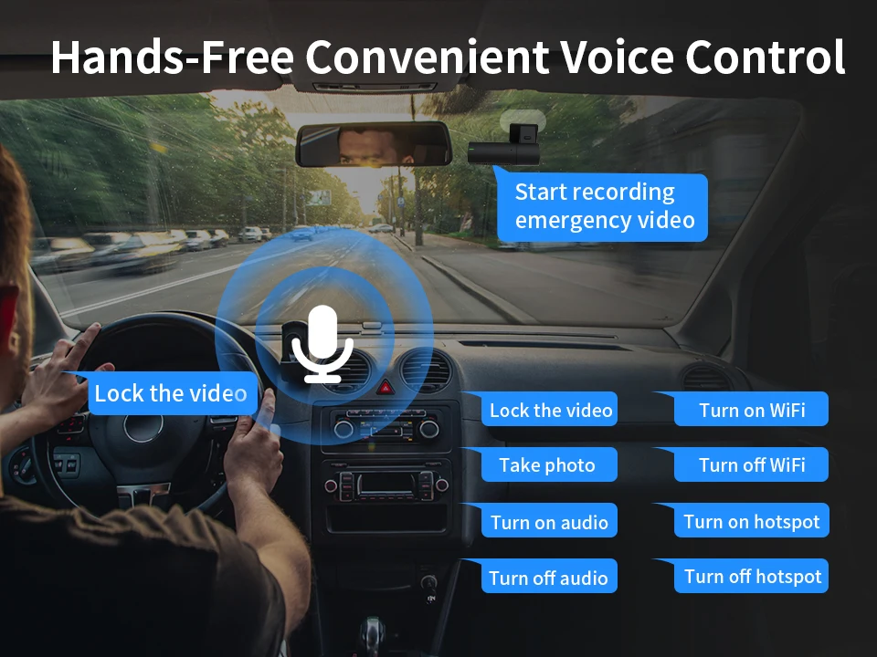 1440P KAWA Car DVR D6 Dash Cam 2K Video Recorder WiFi/App/Voice Control Dash Camera WDR G sensor Night Vision Hidden Dashcam 1440P KAWA Car DVR D6 Dash Cam 2K Video Recorder WiFi/App/Voice Control Dash Camera WDR G sensor Night Vision Hidden Dashcam