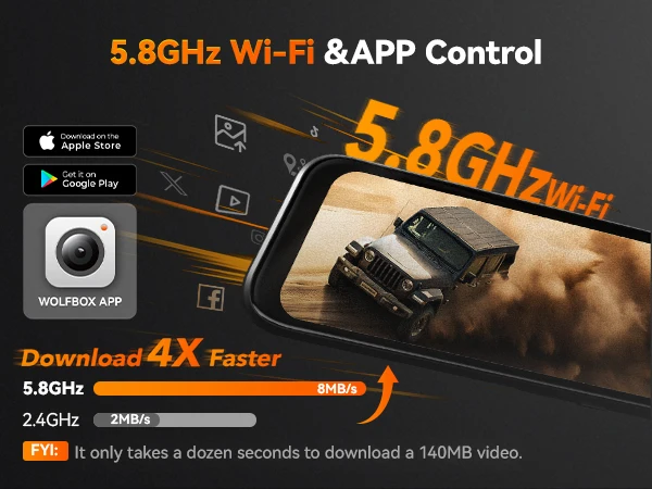WOLFBOX G850 Front and Rear 4K 5.8Ghz WIFI Voice Control Dash Cam Car Camera WDR 1080P Dash Camera GPS Night Vision 24H Parking WOLFBOX G850 Front and Rear 4K 5.8Ghz WIFI Voice Control Dash Cam Car Camera WDR 1080P Dash Camera GPS Night Vision 24H Parking