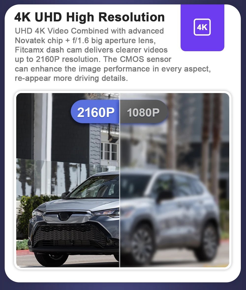 Fitcamx 4K Dash Cam for Toyota Corolla Cross L/LE/XLE/SE/GR Sport, Hybrid LE/XLE 2022-2025, OEM Style Car DVR with Night Vision