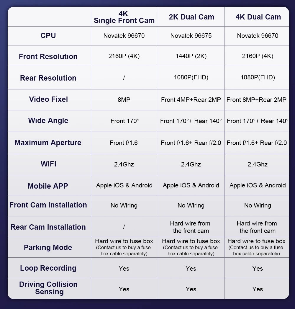 Fitcamx 4K Dash Cam for Toyota Corolla Cross L/LE/XLE/SE/GR Sport, Hybrid LE/XLE 2022-2025, OEM Style Car DVR with Night Vision