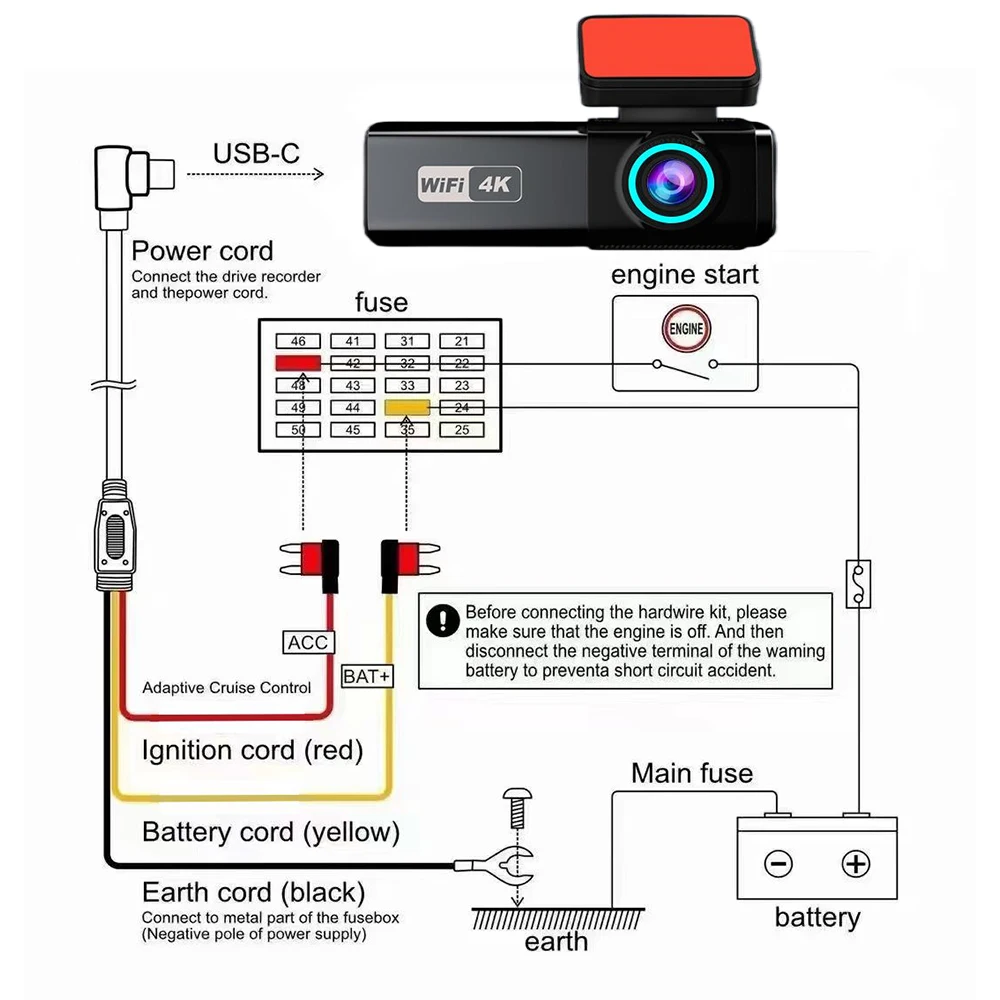 Aprilboy 4K WIFI Dash Cam 2160P Car DVR Front and Rear Dual Lens Auto Car Camera with Night Vision G-Sensor 24H Parking Monitor Aprilboy 4K WIFI Dash Cam 2160P Car DVR Front and Rear Dual Lens Auto Car Camera with Night Vision G-Sensor 24H Parking Monitor