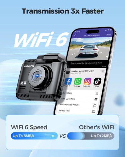 AZDOME Dash Cam GS63H Pro 4K+1080P 2.4" IPS Screen 150°FOV Built-in ADAS WiFi 6 GPS Car DVR G-Sensor 24H Parking Monitor Camare - Image 2