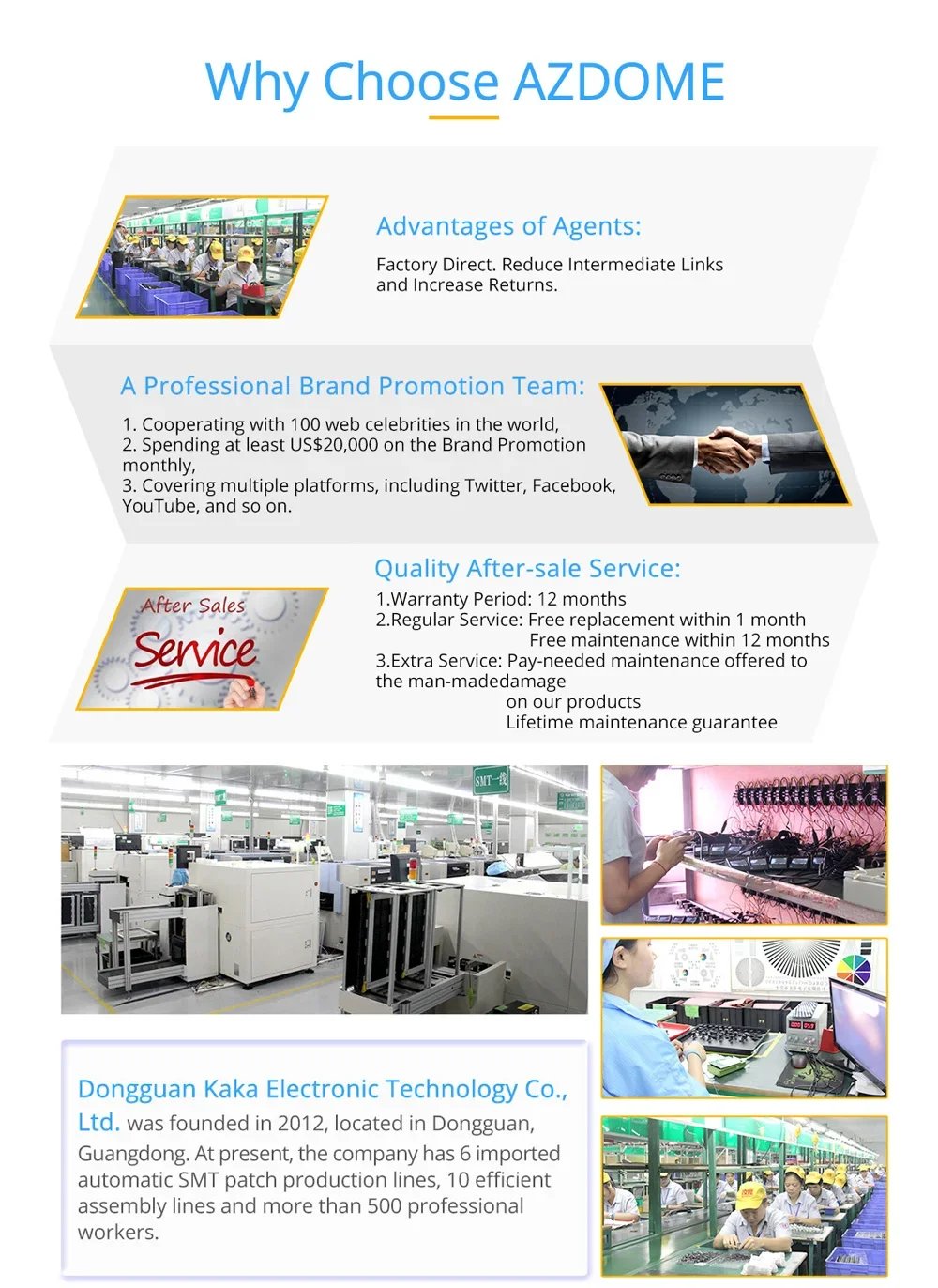 AZDOME Dash Cam V600 2.4