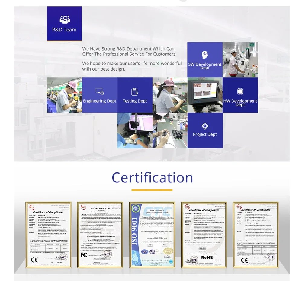 AZDOME Dash Cam V600 2.4