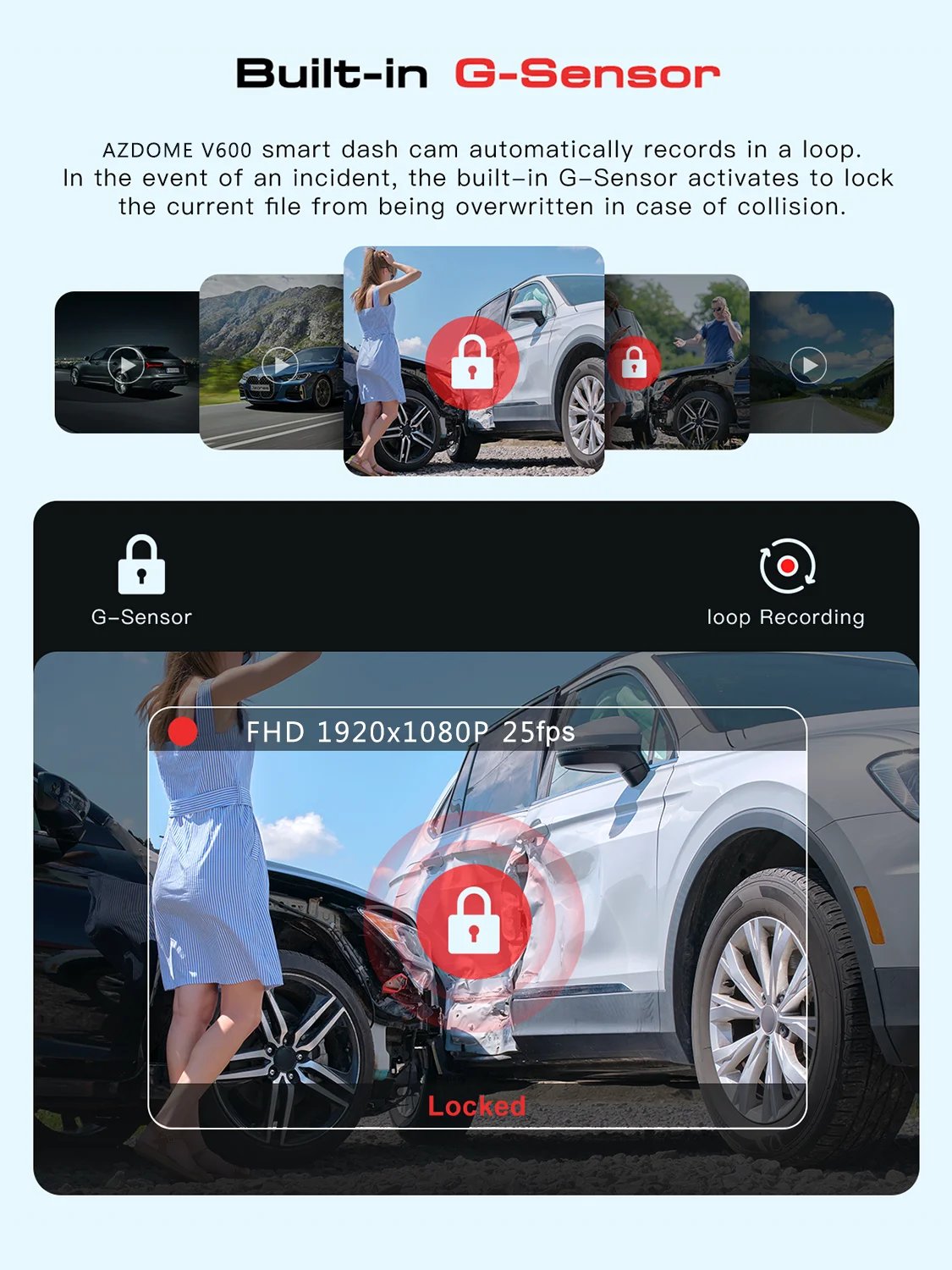 AZDOME Dash Cam V600 2.4