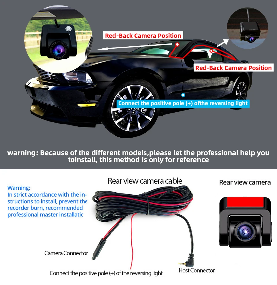ACCEO Dash Cam WIFI GPS Mini Car DVR Front 4K and Rear 1080P Dual Lens Room Camera Night Vision 24H Parking Monitor Black Box