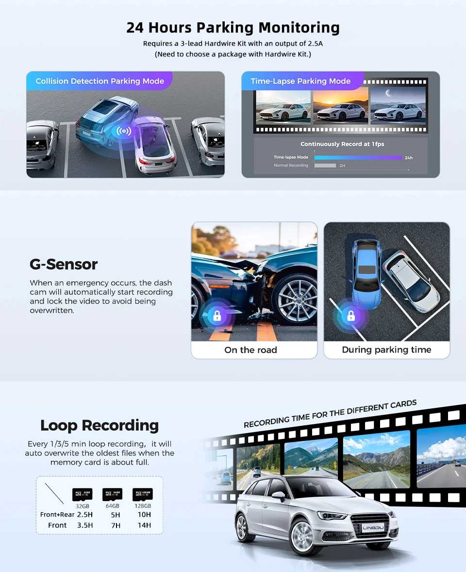 ACCEO Dash Cam WIFI GPS Mini Car DVR Front 4K and Rear 1080P Dual Lens Room Camera Night Vision 24H Parking Monitor Black Box
