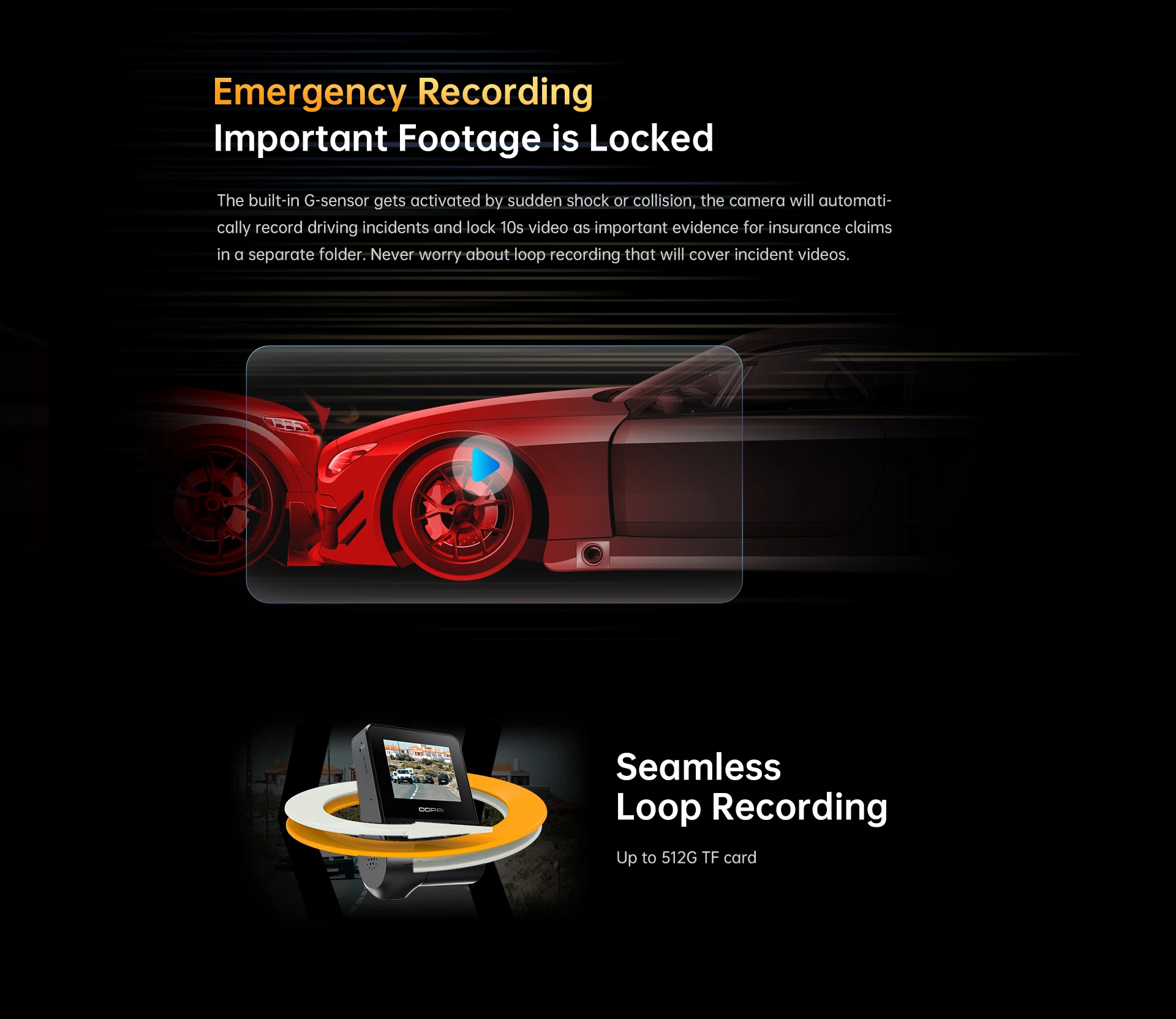DDPAI Z40 Dash Cam Car Camera Recorder Sony IMX335 1944P HD Video GPS Tracking 360 Rotation Wifi DVR 24H Parking Protector