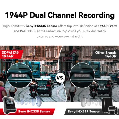 DDPAI Z40 Dash Cam Car Camera Recorder Sony IMX335 1944P HD Video GPS Tracking 360 Rotation Wifi DVR 24H Parking Protector - Image 2