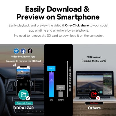 DDPAI Z40 Dash Cam Car Camera Recorder Sony IMX335 1944P HD Video GPS Tracking 360 Rotation Wifi DVR 24H Parking Protector - Image 4