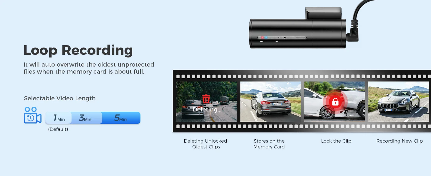 AZDOME Dash Cam M300S 4K+1080P Dual Dash Car Camera Built-in 5.8GHz WiFi GPS Car DVR 24H Parking Mode Night Vision Black Box