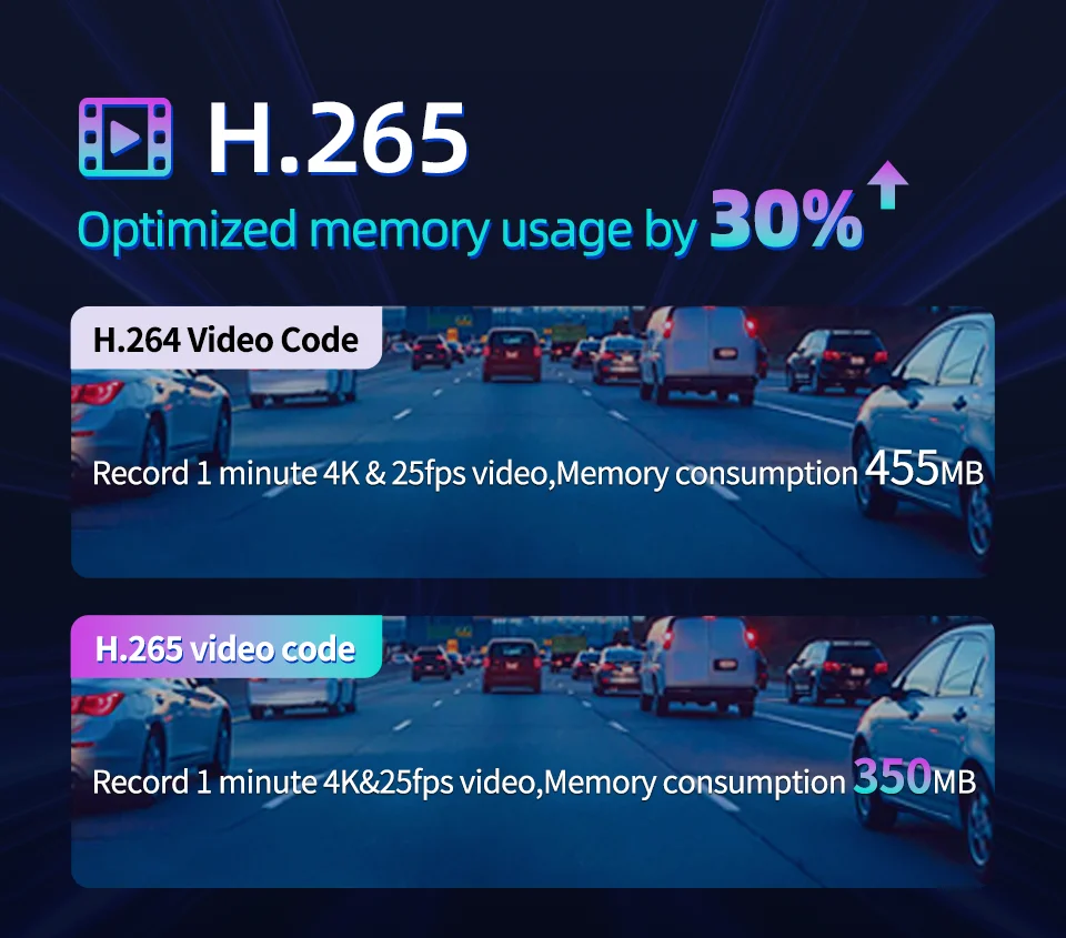 Imagebon H70 Pro 11.4″ 4K ADAS Dash Cam QLED In-Cell Display Wireless CarPlay & Android Auto Dual Recording Night Vision Car DVR