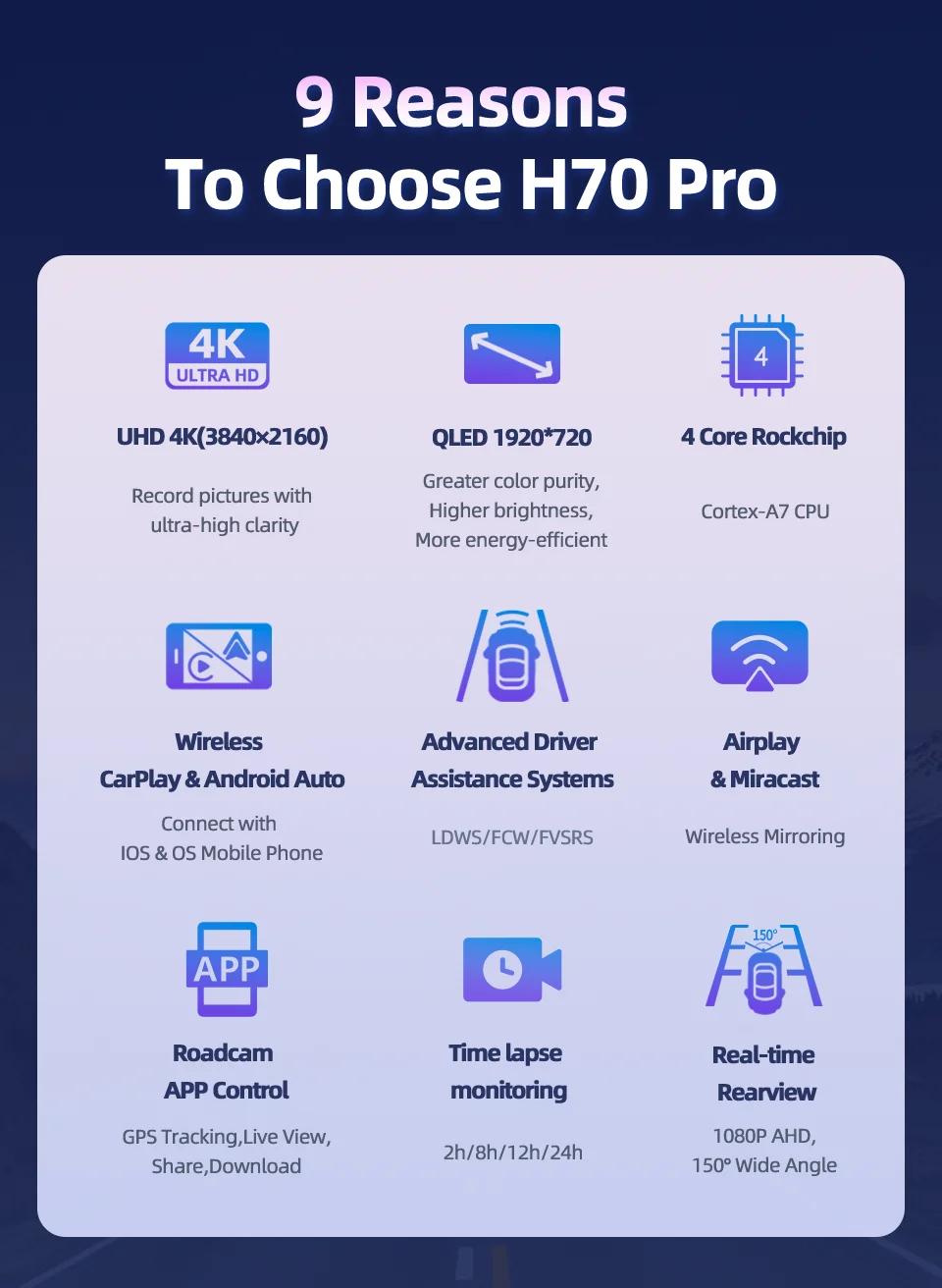 Imagebon H70 Pro 11.4″ 4K ADAS Dash Cam QLED In-Cell Display Wireless CarPlay & Android Auto Dual Recording Night Vision Car DVR