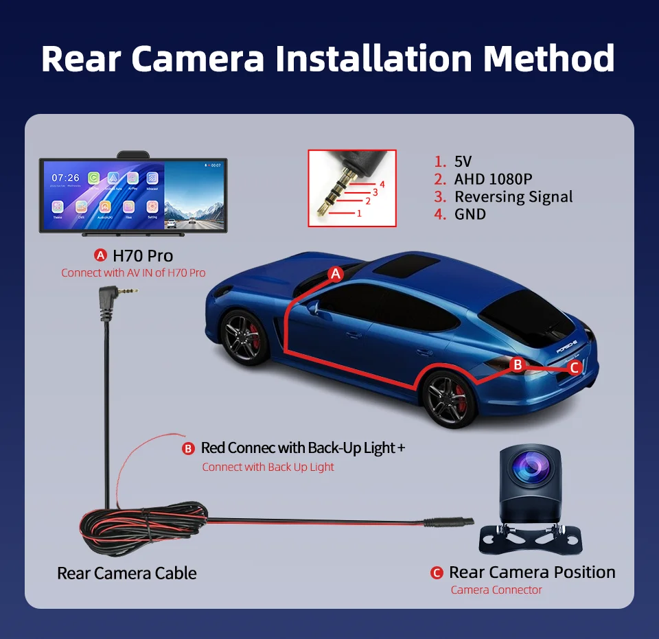 Imagebon H70 Pro 11.4″ 4K ADAS Dash Cam QLED In-Cell Display Wireless CarPlay & Android Auto Dual Recording Night Vision Car DVR
