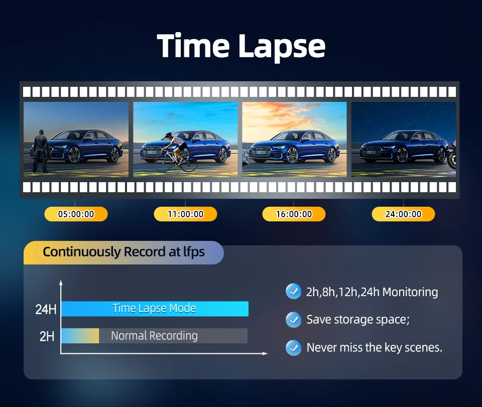 Imagebon H70 Pro 11.4″ 4K ADAS Dash Cam QLED In-Cell Display Wireless CarPlay & Android Auto Dual Recording Night Vision Car DVR