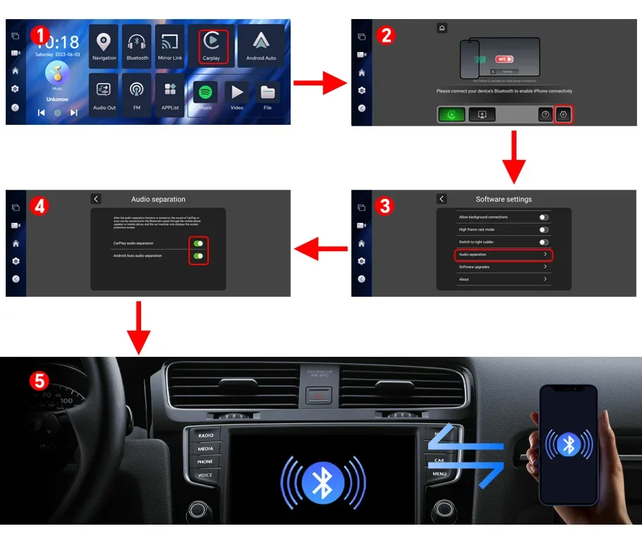 OBDPEAK K50 10.26'' Dashboard 4G+64G Android 13 AI Screen Dash Cam GPS Navigation Carplay Android AUTO Dual Lens Video Recorder
