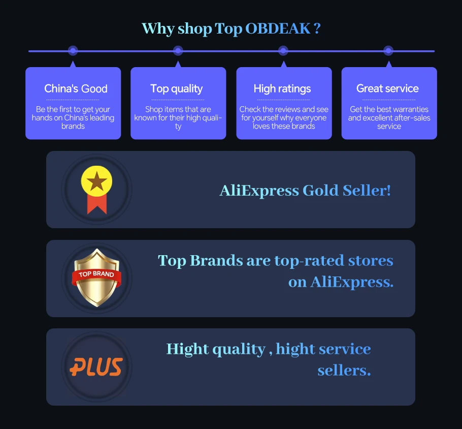 OBDPEAK K50 10.26'' Dashboard 4G+64G Android 13 AI Screen Dash Cam GPS Navigation Carplay Android AUTO Dual Lens Video Recorder