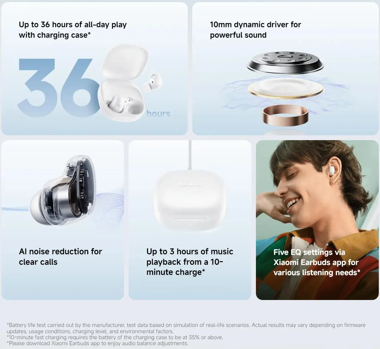 New Xiaomi Redmi Buds 6 Play Wireless Bluetooth Earphone, AI Noise Reduction, BT5.4, Touch Control Wireless Earphone 5 EQ Modes