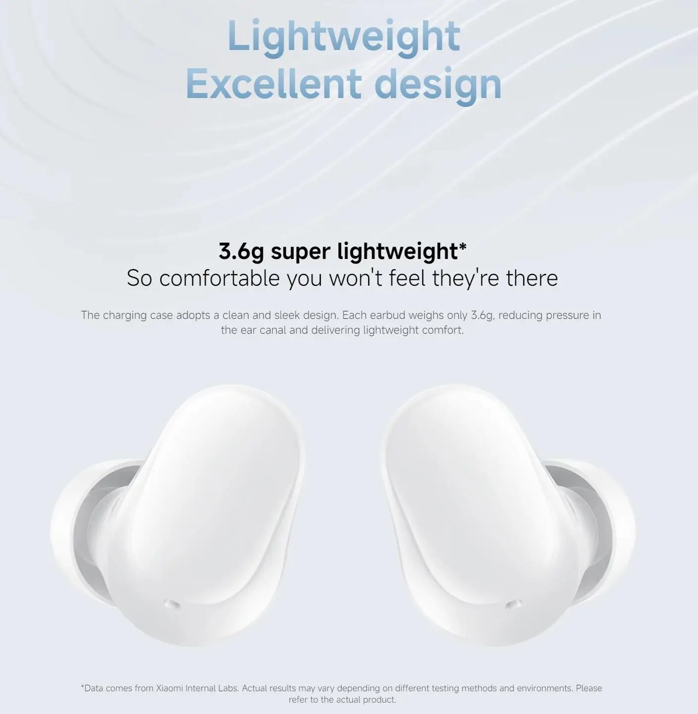 New Xiaomi Redmi Buds 6 Play Wireless Bluetooth Earphone, AI Noise Reduction, BT5.4, Touch Control Wireless Earphone 5 EQ Modes