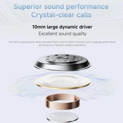 New Xiaomi Redmi Buds 6 Play Wireless Bluetooth Earphone, AI Noise Reduction, BT5.4, Touch Control Wireless Earphone 5 EQ Modes - Image 3
